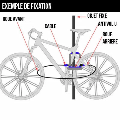 Câble Pour Vélo Antivol Long 5 Mètres POINT – Image 2