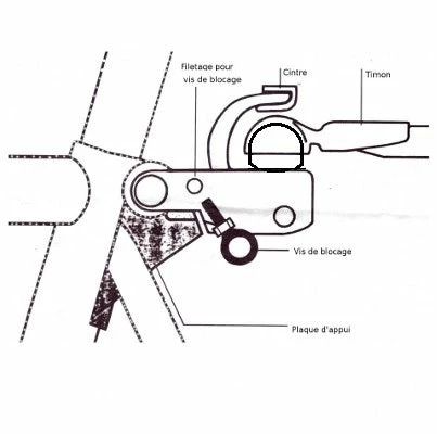 Brandless Fixation Pour Remorque Vélo Sur Collier De Tige De Selle – Image 3